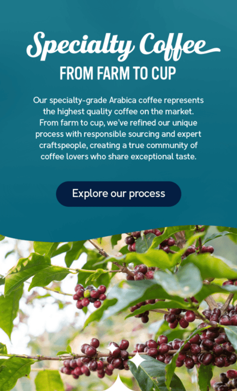 Specialty Coffee animation including pictures of bags of coffee, coffee roasting, coffee berries on a tree, and a bag of Caribou Blend Coffee.