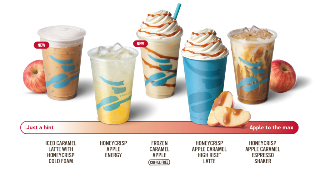 Five Caribou Honeycrisp Apple drinks on a honeycrisp apple flavor intensity scale